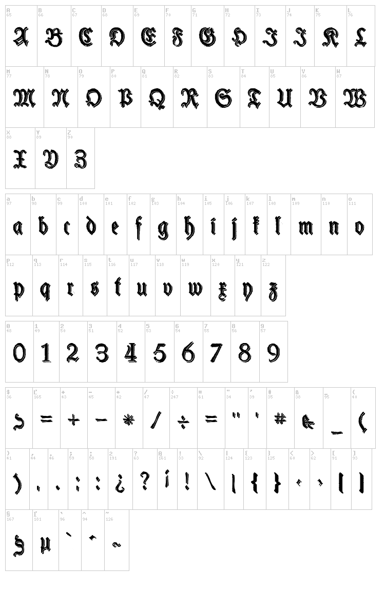 Schneider Buch Deutsch font map